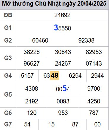 soi cầu xsmb 21-04-2025, soi cầu mb 21-04-2025, dự đoán xsmb 21-04-2025, btl mb 21-04-2025, dự đoán miền bắc 21-04-2025, chốt số mb 21-04-2025, soi cau mien bac 21-04-2025