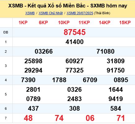 soi cầu xsmb 21-07-2025, soi cầu mb 21-07-2025, dự đoán xsmb 21-07-2025, btl mb 21-07-2025, dự đoán miền bắc 21-07-2025, chốt số mb 21-07-2025, soi cau mien bac 21-07-2025