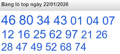 soi cầu xsmb 22/01/2026, soi cầu mb 22 01 2026, dự đoán xsmb 22-01-2026, btl mb 22 01 2026, dự đoán miền bắc 22/01/2026, chốt số mb 22 01 2026, soi cau mien bac 22-01-2026
