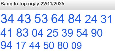 soi cầu xsmb 22/11/2025, soi cầu mb 22/11/2025, dự đoán xsmb 22-11-2025, btl mb 22-11-2025 dự đoán miền bắc 22/11/2025, chốt số mb 22-11-2025, soi cau mien bac 22/11/2025