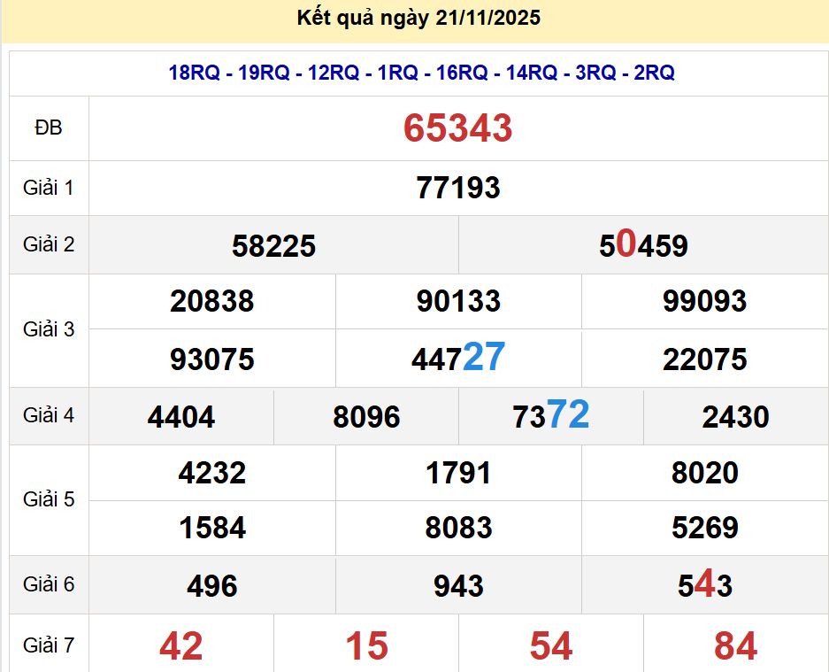 soi cầu xsmb 22/11/2025, soi cầu mb 22/11/2025, dự đoán xsmb 22-11-2025, btl mb 22-11-2025 dự đoán miền bắc 22/11/2025, chốt số mb 22-11-2025, soi cau mien bac 22/11/2025