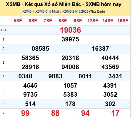 soi cầu xsmb 22-12-2025, soi cầu mb 22-12-2025, dự đoán xsmb 22-12-2025, btl mb 22-12-2025, dự đoán miền bắc 22-12-2025, chốt số mb 22-12-2025, soi cau mien bac 22-12-2025