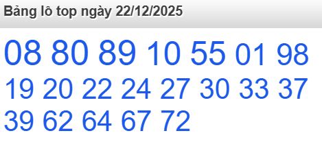 soi cầu xsmb 22-12-2025, soi cầu mb 22-12-2025, dự đoán xsmb 22-12-2025, btl mb 22-12-2025, dự đoán miền bắc 22-12-2025, chốt số mb 22-12-2025, soi cau mien bac 22-12-2025