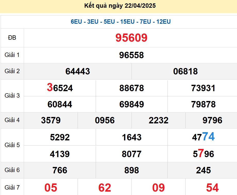 soi cầu xsmb 23/04/2025, soi cầu mb 23 04 2025, dự đoán xsmb 23-04-2025, btl mb 23 04 2025, dự đoán miền bắc 23/04/2025, chốt số mb 23 04 2025, soi cau mien bac 23-04-2025