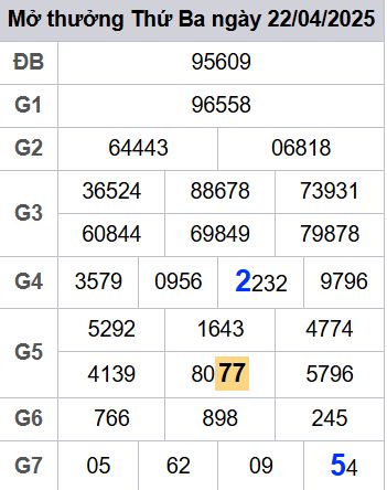 soi cầu xsmb 23/04/2025, soi cầu mb 23 04 2025, dự đoán xsmb 23-04-2025, btl mb 23 04 2025, dự đoán miền bắc 23/04/2025, chốt số mb 23 04 2025, soi cau mien bac 23-04-2025