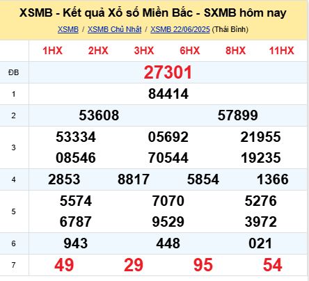 soi cầu xsmb 23-06-2025, soi cầu mb 23-06-2025, dự đoán xsmb 23-06-2025, btl mb 23-06-2025, dự đoán miền bắc 23-06-2025, chốt số mb 23-06-2025, soi cau mien bac 23-06-2025