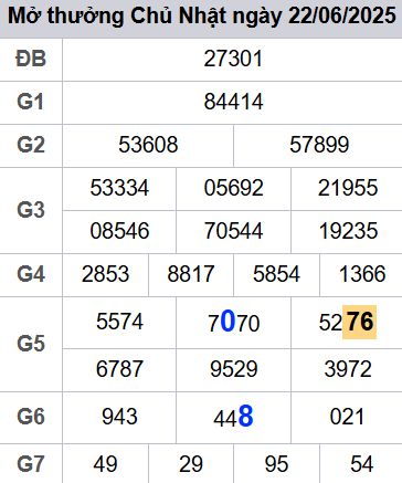 soi cầu xsmb 23-06-2025, soi cầu mb 23-06-2025, dự đoán xsmb 23-06-2025, btl mb 23-06-2025, dự đoán miền bắc 23-06-2025, chốt số mb 23-06-2025, soi cau mien bac 23-06-2025
