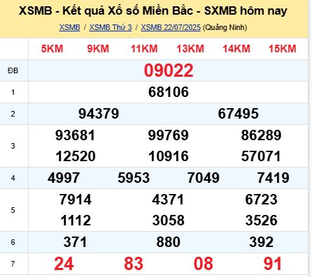 soi cầu xsmb 23/07/2025, soi cầu mb 23 07 2025, dự đoán xsmb 23-07-2025, btl mb 23 07 2025, dự đoán miền bắc 23/07/2025, chốt số mb 23 07 2025, soi cau mien bac 23-07-2025