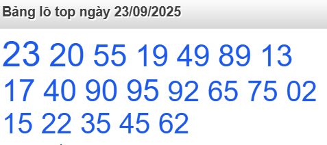 Soi cầu xsmb v/09/2025, soi cầu mb 23 09 2025, dự đoán xsmb 23-09-2025, btl mb 23 09 2025, dự đoán miền bắc 23/09/2025, chốt số mb 23 09 2025, soi cau mien bac 23-09-2025