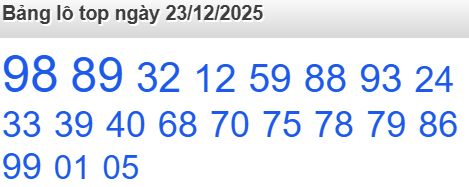 Soi cầu xsmb 23/12/2025, soi cầu mb 23 12 2025, dự đoán xsmb 23-12-2025, btl mb 23 12 2025, dự đoán miền bắc 23/12/2025, chốt số mb 23 12 2025, soi cau mien bac 23-12-2025