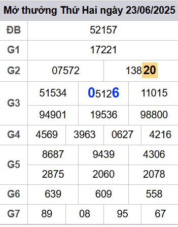 soi cầu xsmb 24/06/2025, soi cầu mb 24 06 2025, dự đoán xsmb 24-06-2025, btl mb 24 06 2025, dự đoán miền bắc 24/06/2025, chốt số mb 24 06 2025, soi cau mien bac 24-06-2025