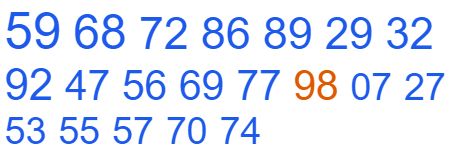 soi cầu xsmb 24/08/2024, soi cầu mb 24/08/2024, dự đoán xsmb 24-08-2024, btl mb 24-08-2024 dự đoán miền bắc 24/08/2024, chốt số mb 24-08-2024, soi cau mien bac 24/08/2024