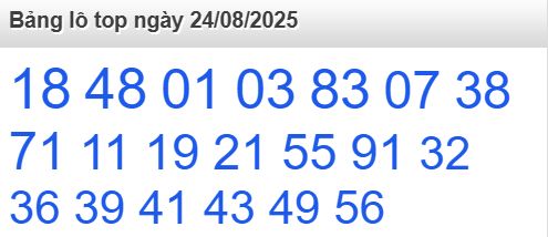 soi cầu xsmb 24-08-2025 soi cầu mb 24-08-2025, dự đoán xsmb 24-08-2025, btl mb 24-08-2025, dự đoán miền bắc 24-08-2025, chốt số mb 24-08-2025, soi cau mien bac 24-08-2025