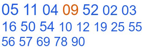 soi cầu xsmb 24-10-2024, soi cầu mb 24-10-2024, dự đoán xsmb 24-10-2024, btl mb 24-10-2024, dự đoán miền bắc 24-10-2024, chốt số mb 24-10-2024, soi cau mien bac 24 10 2024