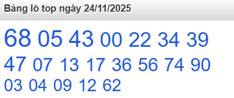 soi cầu xsmb 24-11-2025, soi cầu mb 24-11-2025, dự đoán xsmb 24-11-2025, btl mb 24-11-2025, dự đoán miền bắc 24-11-2025, chốt số mb 24-11-2025, soi cau mien bac 24-11-2025