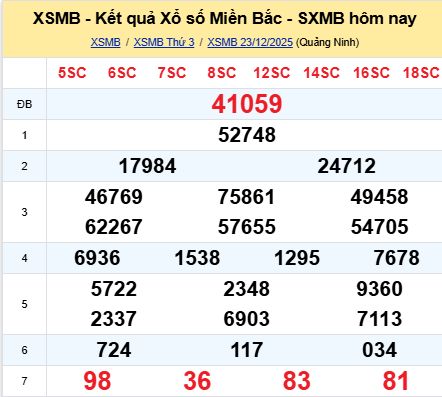 soi cầu xsmb 24/12/2025, soi cầu mb 24 12 2025, dự đoán xsmb 24-12-2025, btl mb 24 12 2025, dự đoán miền bắc 24/12/2025, chốt số mb 24 12 2025, soi cau mien bac 24-12-2025