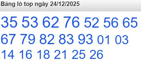 soi cầu xsmb 24/12/2025, soi cầu mb 24 12 2025, dự đoán xsmb 24-12-2025, btl mb 24 12 2025, dự đoán miền bắc 24/12/2025, chốt số mb 24 12 2025, soi cau mien bac 24-12-2025