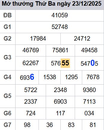 soi cầu xsmb 24/12/2025, soi cầu mb 24 12 2025, dự đoán xsmb 24-12-2025, btl mb 24 12 2025, dự đoán miền bắc 24/12/2025, chốt số mb 24 12 2025, soi cau mien bac 24-12-2025
