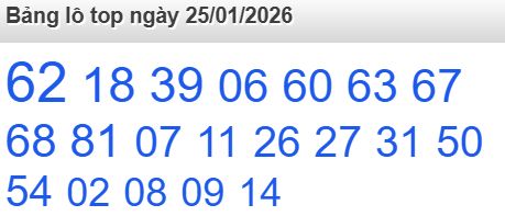 soi cầu xsmb 25-01-2026 soi cầu mb 25-01-2026, dự đoán xsmb 25-01-2026, btl mb 25-01-2026, dự đoán miền bắc 25-01-2026, chốt số mb 25-01-2026, soi cau mien bac 25-01-2026