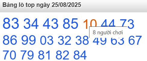 soi cầu xsmb 25-08-2025, soi cầu mb 25-08-2025, dự đoán xsmb 25-08-2025, btl mb 25-08-2025, dự đoán miền bắc 25-08-2025, chốt số mb 25-08-2025, soi cau mien bac 25-08-2025