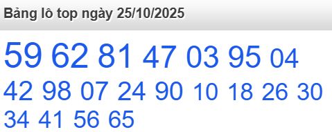 soi cầu xsmb 25/10/2025, soi cầu mb 25/10/2025, dự đoán xsmb 25-10-2025, btl mb 25-10-2025 dự đoán miền bắc 25/10/2025, chốt số mb 25-10-2025, soi cau mien bac 25/10/2025