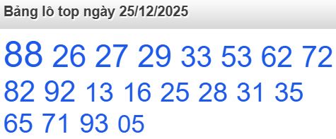 soi cầu xsmb 25/12/2025, soi cầu mb 25 12 2025, dự đoán xsmb 25-12-2025, btl mb 25 12 2025, dự đoán miền bắc 25/12/2025, chốt số mb 25 12 2025, soi cau mien bac 25-12-2025