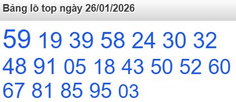 soi cầu xsmb 26-01-2026, soi cầu mb 26-01-2026, dự đoán xsmb 26-01-2026, btl mb 26-01-2026, dự đoán miền bắc 26-01-2026, chốt số mb 26-01-2026, soi cau mien bac 26-01-2026