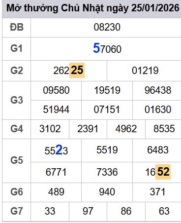 soi cầu xsmb 26-01-2026, soi cầu mb 26-01-2026, dự đoán xsmb 26-01-2026, btl mb 26-01-2026, dự đoán miền bắc 26-01-2026, chốt số mb 26-01-2026, soi cau mien bac 26-01-2026