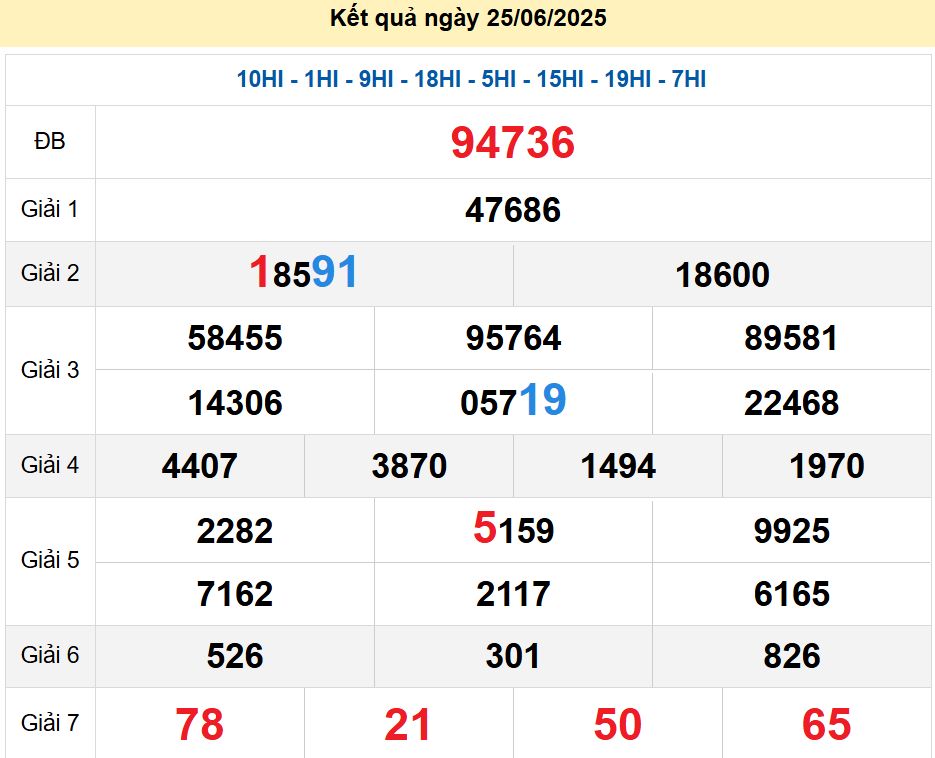 soi cầu xsmb 26/06/2025, soi cầu mb 26 06 2025, dự đoán xsmb 26-06-2025, btl mb 26 06 2025, dự đoán miền bắc 26/06/2025, chốt số mb 26 06 2025, soi cau mien bac 26-06-2025