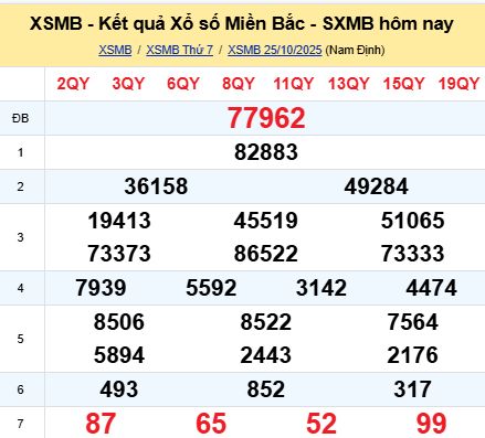 soi cầu xsmb 26-10-2025 soi cầu mb 26-10-2025, dự đoán xsmb 26-10-2025, btl mb 26-10-2025, dự đoán miền bắc 26-10-2025, chốt số mb 26-10-2025, soi cau mien bac 26-10-2025