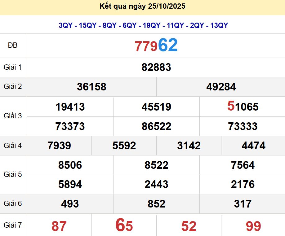 soi cầu xsmb 26-10-2025 soi cầu mb 26-10-2025, dự đoán xsmb 26-10-2025, btl mb 26-10-2025, dự đoán miền bắc 26-10-2025, chốt số mb 26-10-2025, soi cau mien bac 26-10-2025