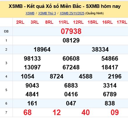 soi cầu xsmb 26/11/2025, soi cầu mb 26 11 2025, dự đoán xsmb 26-11-2025, btl mb 26 11 2025, dự đoán miền bắc 26/11/2025, chốt số mb 26 11 2025, soi cau mien bac 26-11-2025