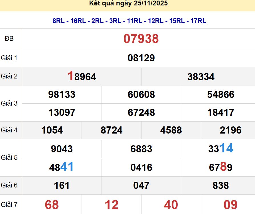 soi cầu xsmb 26/11/2025, soi cầu mb 26 11 2025, dự đoán xsmb 26-11-2025, btl mb 26 11 2025, dự đoán miền bắc 26/11/2025, chốt số mb 26 11 2025, soi cau mien bac 26-11-2025