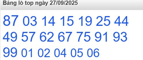 soi cầu xsmb 27/09/2025, soi cầu mb 27/09/2025, dự đoán xsmb 27-09-2025, btl mb 27-09-2025 dự đoán miền bắc 27/09/2025, chốt số mb 27-09-2025, soi cau mien bac 27/09/2025