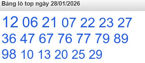 soi cầu xsmb 28/01/2026, soi cầu mb 28 01 2026, dự đoán xsmb 28-01-2026, btl mb 28 01 2026, dự đoán miền bắc 28/01/2026, chốt số mb 28 01 2026, soi cau mien bac 28-01-2026