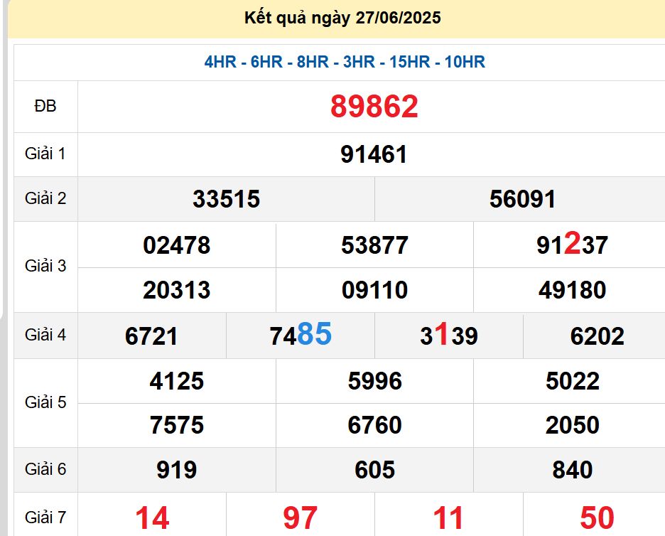 soi cầu xsmb 28/06/2025, soi cầu mb 28/06/2025, dự đoán xsmb 28-06-2025, btl mb 28-06-2025 dự đoán miền bắc 28/06/2025, chốt số mb 28-06-2025, soi cau mien bac 28/06/2025