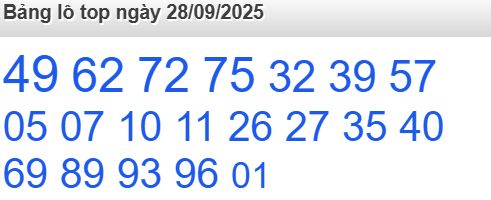 soi cầu xsmb 28-09-2025 soi cầu mb 28-09-2025, dự đoán xsmb 28-09-2025, btl mb 28-09-2025, dự đoán miền bắc 28-09-2025, chốt số mb 28-09-2025, soi cau mien bac 28-09-2025