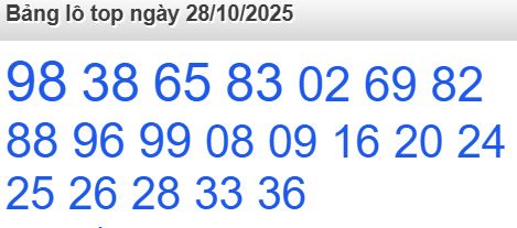 Soi cầu xsmb 28/10/2025, soi cầu mb 28 10 2025, dự đoán xsmb 28-10-2025, btl mb 28 10 2025, dự đoán miền bắc 28/10/2025, chốt số mb 28 10 2025, soi cau mien bac 28-10-2025