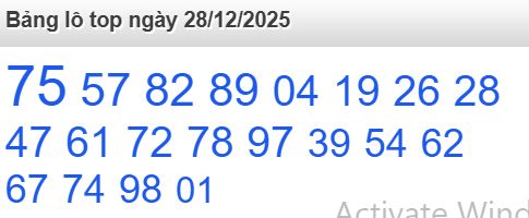 soi cầu xsmb 28-12-2025 soi cầu mb 28-12-2025, dự đoán xsmb 28-12-2025, btl mb 28-12-2025, dự đoán miền bắc 28-12-2025, chốt số mb 28-12-2025, soi cau mien bac 28-12-2025