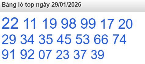 soi cầu xsmb 29/01/2026, soi cầu mb 29 01 2026, dự đoán xsmb 29-01-2026, btl mb 29 01 2026, dự đoán miền bắc 29/01/2026, chốt số mb 29 01 2026, soi cau mien bac 29-01-2026