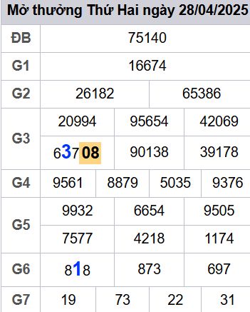 soi cầu xsmb 29/04/2025, soi cầu mb 29 04 2025, dự đoán xsmb 29-04-2025, btl mb 29 04 2025, dự đoán miền bắc 29/04/2025, chốt số mb 29 04 2025, soi cau mien bac 29-04-2025