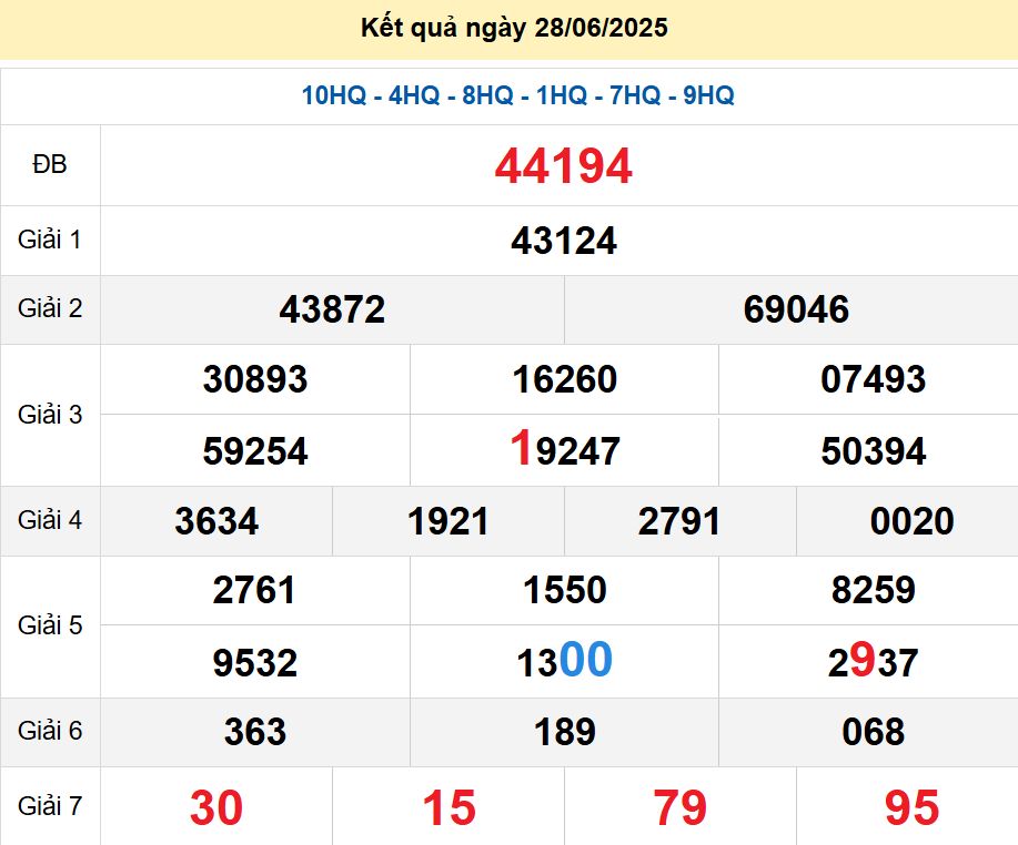 soi cầu xsmb 29-06-2025 soi cầu mb 29-06-2025, dự đoán xsmb 29-06-2025, btl mb 29-06-2025, dự đoán miền bắc 29-06-2025, chốt số mb 29-06-2025, soi cau mien bac 29-06-2025