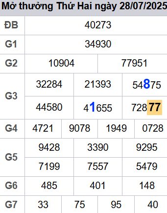 soi cầu xsmb 29/07/2025, soi cầu mb 29 07 2025, dự đoán xsmb 29-07-2025, btl mb 29 07 2025, dự đoán miền bắc 29/07/2025, chốt số mb 29 07 2025, soi cau mien bac 29-07-2025