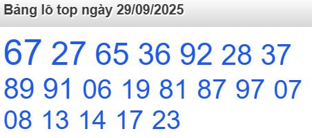 soi cầu xsmb 29-09-2025, soi cầu mb 29-09-2025, dự đoán xsmb 29-09-2025, btl mb 29-09-2025, dự đoán miền bắc 29-09-2025, chốt số mb 29-09-2025, soi cau mien bac 29-09-2025