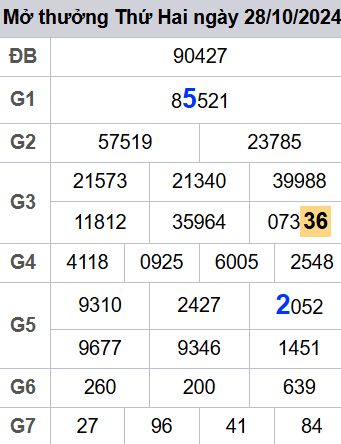 soi cầu xsmb 29/10/2024, soi cầu mb 29 10 2024, dự đoán xsmb 29-10-2024, btl mb 29 10 2024, dự đoán miền bắc 29/10/2024, chốt số mb 29 10 2024, soi cau mien bac 29-10-2024