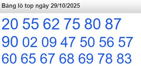 soi cầu xsmb 29/10/2025, soi cầu mb 29 10 2025, dự đoán xsmb 29-10-2025, btl mb 29 10 2025, dự đoán miền bắc 29/10/2025, chốt số mb 29 10 2025, soi cau mien bac 29-10-2025