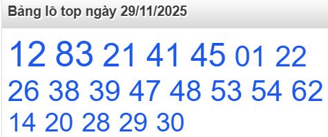 soi cầu xsmb 29/11/2025, soi cầu mb 29/11/2025, dự đoán xsmb 29-11-2025, btl mb 29-11-2025 dự đoán miền bắc 29/11/2025, chốt số mb 29-11-2025, soi cau mien bac 29/11/2025