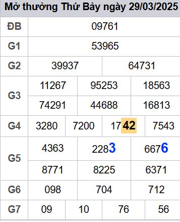 soi cầu xsmb 30-03-2025 soi cầu mb 30-03-2025, dự đoán xsmb 30-03-2025, btl mb 30-03-2025, dự đoán miền bắc 30-03-2025, chốt số mb 30-03-2025, soi cau mien bac 30-03-2025