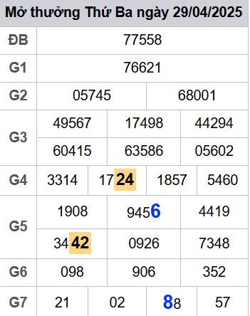 soi cầu xsmb 30/04/2025, soi cầu mb 30 04 2025, dự đoán xsmb 30-04-2025, btl mb 30 04 2025, dự đoán miền bắc 30/04/2025, chốt số mb 30 04 2025, soi cau mien bac 30-04-2025