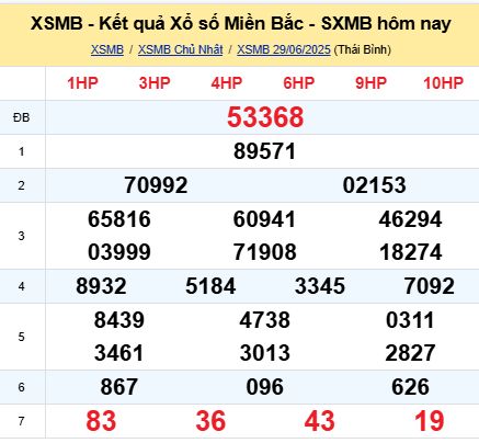 soi cầu xsmb 30-06-2025, soi cầu mb 30-06-2025, dự đoán xsmb 30-06-2025, btl mb 30-06-2025, dự đoán miền bắc 30-06-2025, chốt số mb 30-06-2025, soi cau mien bac 30-06-2025